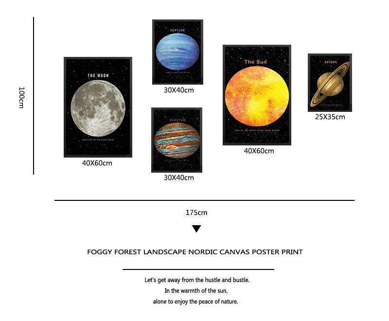 Space Earth Moon Venus Sun Saturn Posters and Prints Planet Wall Art Canvas Painting Modern Picture for Living Room Home Decor
