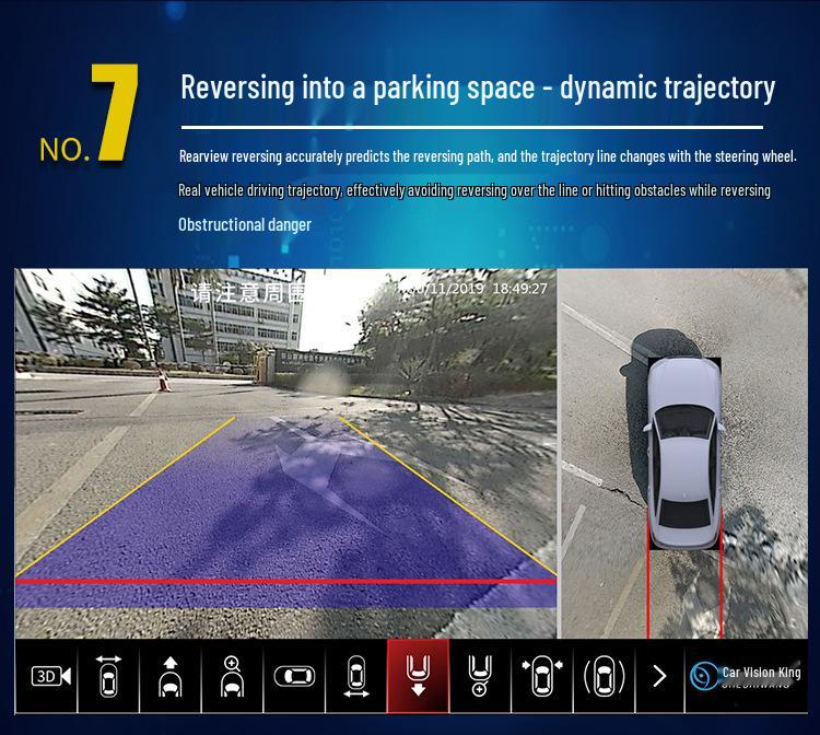 Compatible with Land Cruiser 360 Panorama Car System