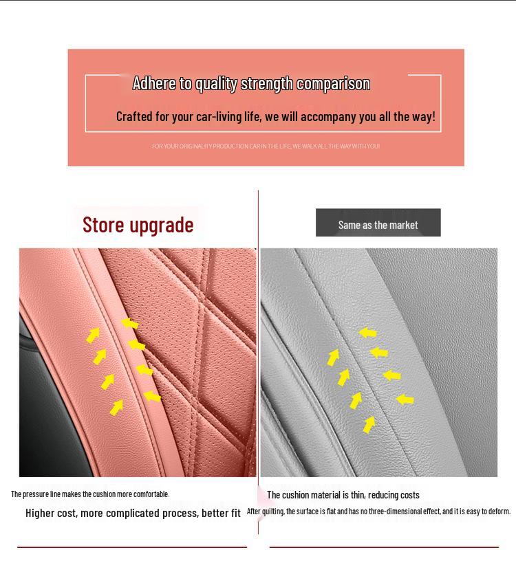 Qiyuan A05 Universal Leather Car Seat Cushion Cover - Five-Seat, All-Season