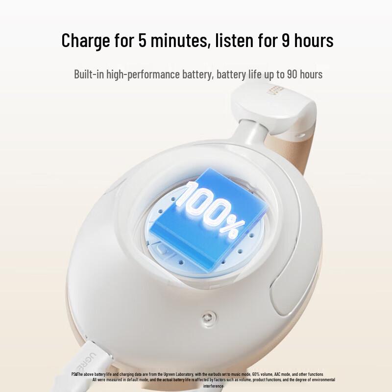 UGREEN HiTune Max5 Wireless ANC Over-Ear Headphones