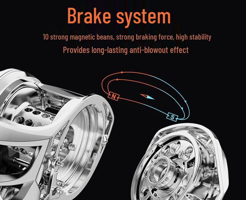 Ultra Long Cast Anti-Backlash Baitcasting Reel with Deep/Shallow Spool for Micro Lure Fishing