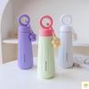 Tazze e bicchieri – Thermos