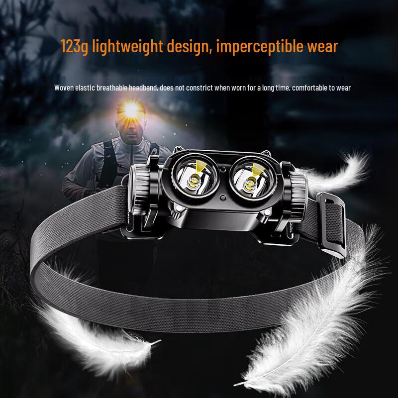 Warsun LED Induction Headlamp