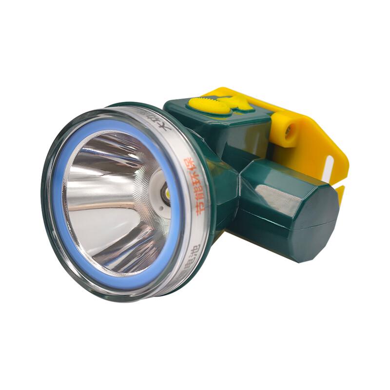 Lishi High-Lumen Rechargeable Headlamp