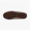 UGG 1107949 Pew Dakota Pewter Moccasin Flat Shoes