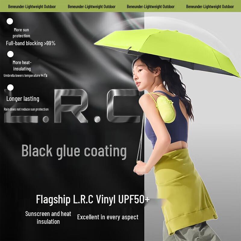 Beneunder UV Protection Capsule Umbrella