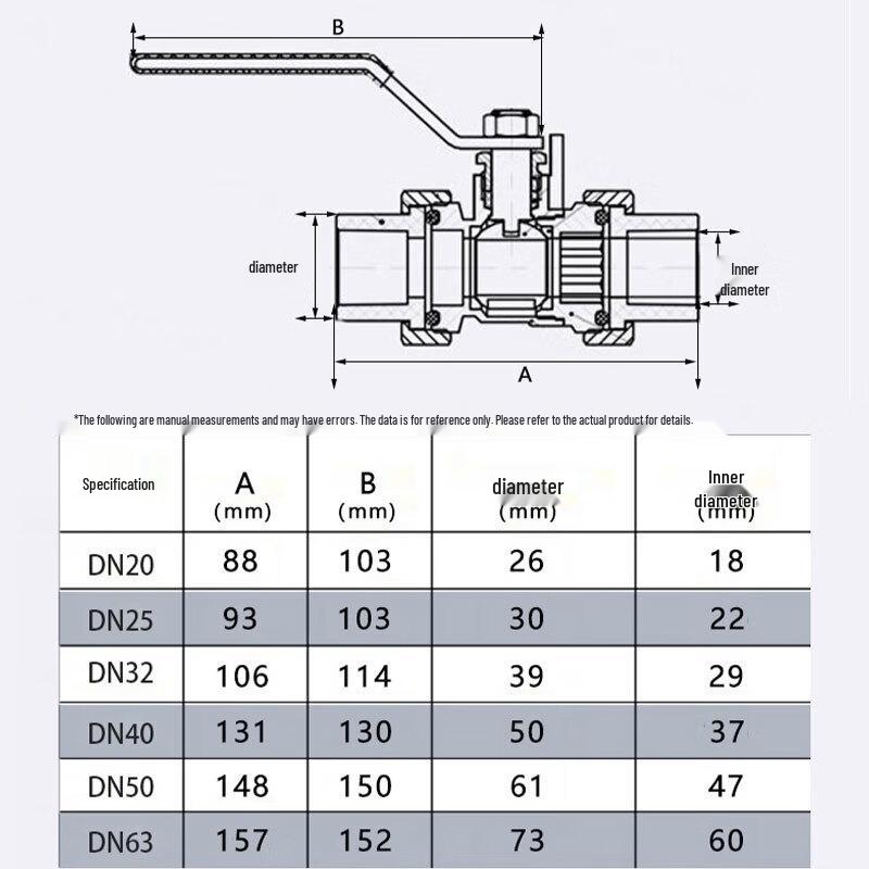 Haistik HK-5004 Thickened PPR Brass Double Union Manual Ball Valve