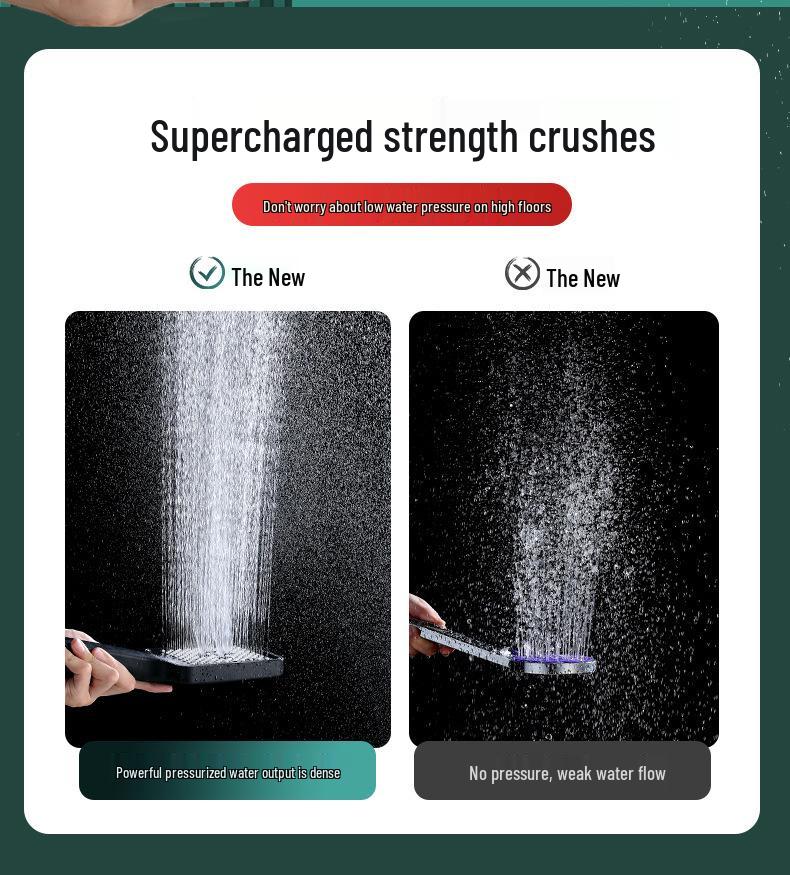 High-Pressure Rainfall Handheld Shower Head Set for Home Bathing