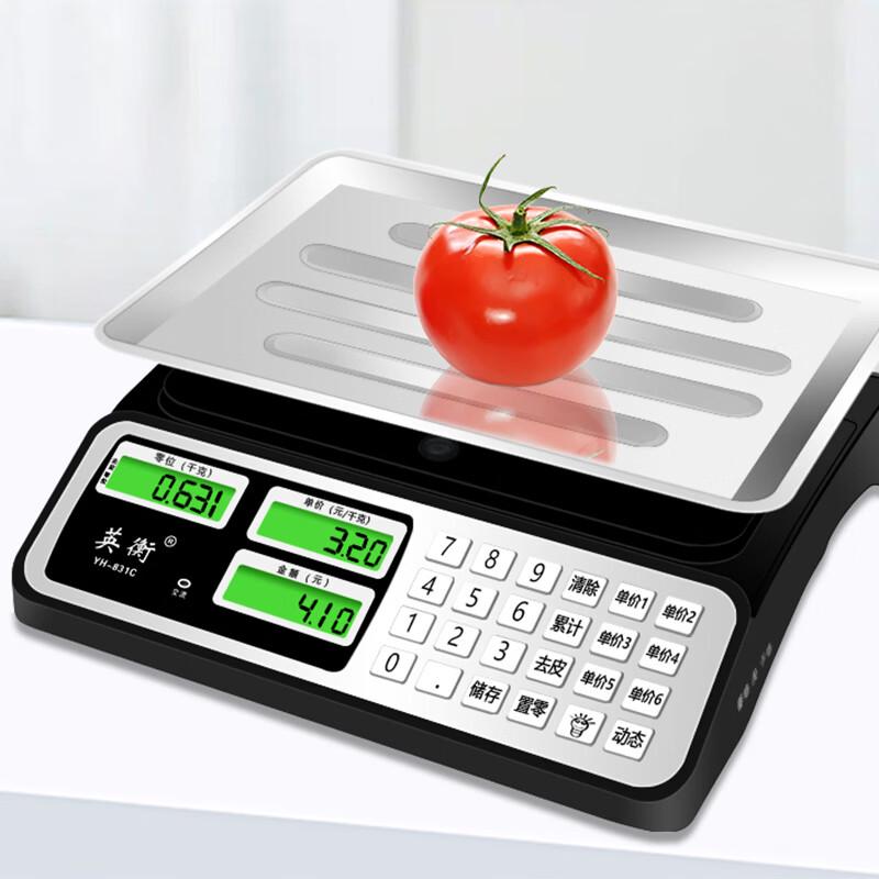 Commercial Digital Platform Scale (CN version)