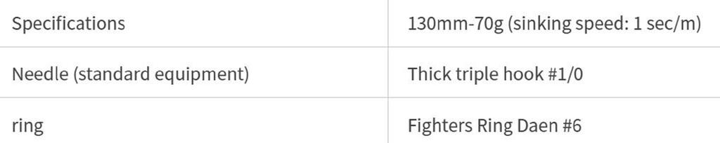 Maria Rerise S130 70 grams Sinking Lure 005 (5904)