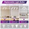 Indoor Lighting Track Rail Lamp Replaceable Bulb Ceiling Spotlight Household Minimalism LED Ceiling Lights