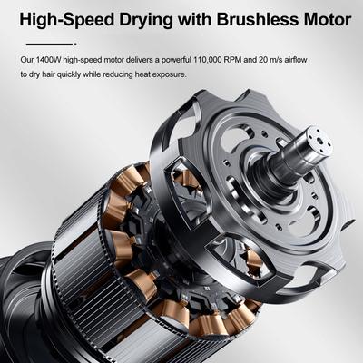 1400W High-Speed Hair Dryer with 110,000 RPM Brushless Motor, 20 MCelsiuss Airspeed, Red Light Hair Care Dryer, Magnetic Concentrator Nozzle, 5 Heat a
