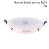 Motion Sensor Spot Led Downlight Lamparas 220V Ceiling Light 5W 7W 9W Warm/Cold White Panel Light For Hallway Stair Depot