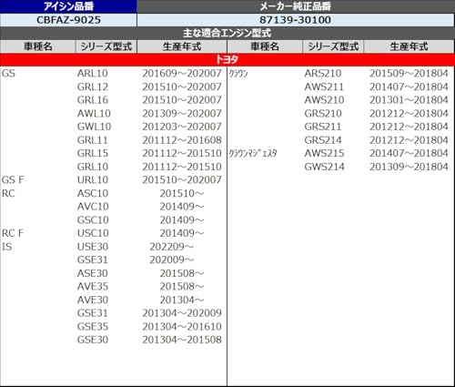 AISIN Cabin Air Filter for Toyota and Lexus Vehicles, Including the Crown, IS, and GS. OEM Compatible Part Number: 87139-30100 (CBFAZ-9025).