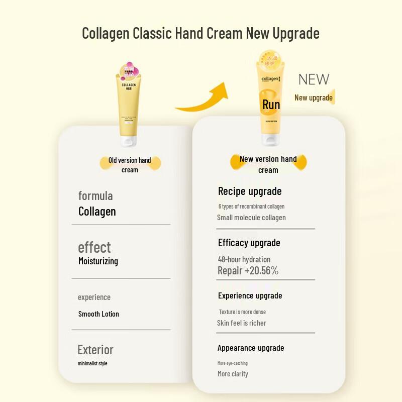 Watsons Collagen Rich Hand Cream