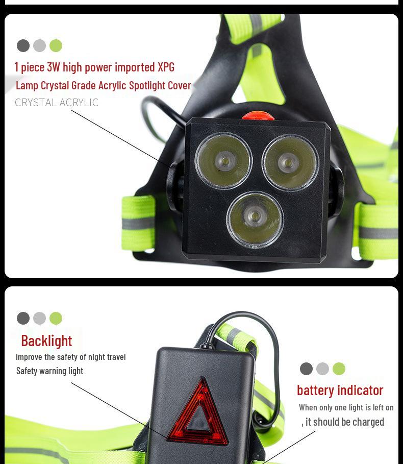 2020 USB Rechargeable Chest Light for Outdoor and Night Running