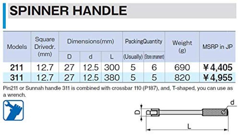 TONE Spinner Handle Drive 211, 1/2" (12.7mm)