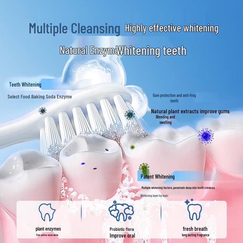 RUYI Whitening & Gum Care Toothpaste