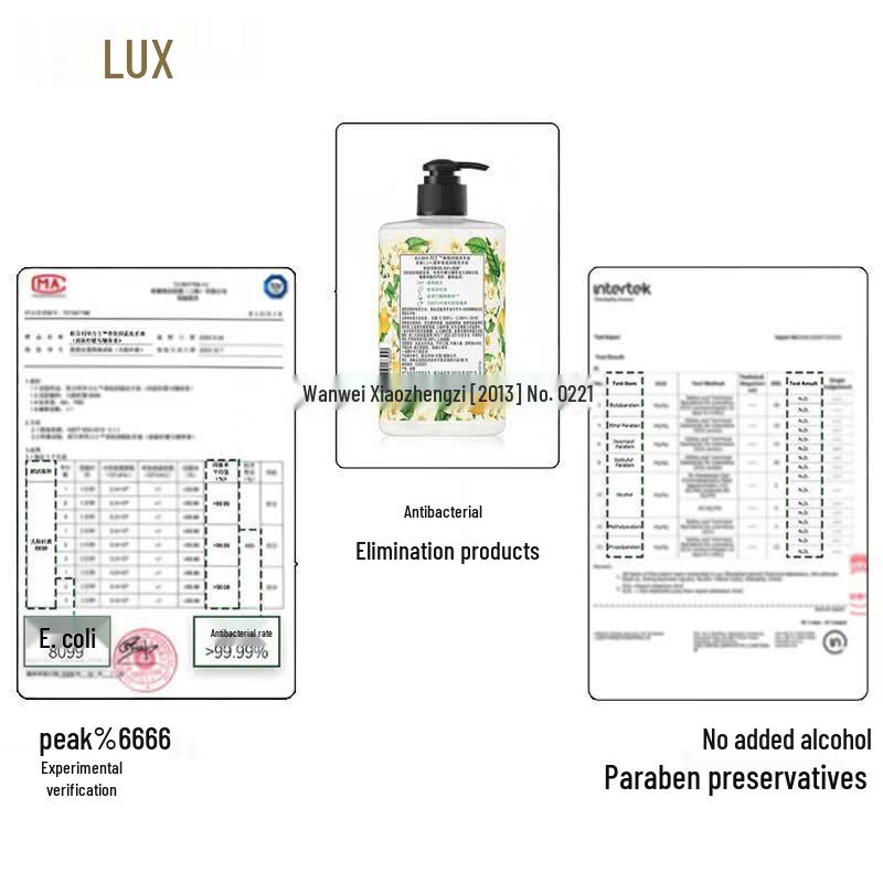 LUX Scented Antibacterial Hand Wash