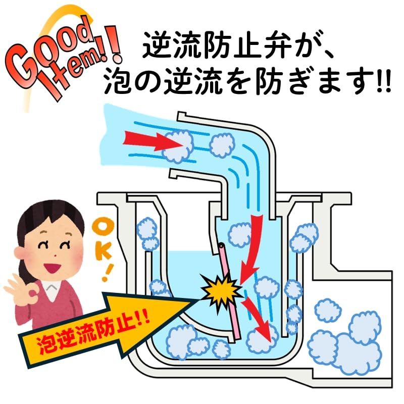 Pěnová sada proti zpětnému toku pro pračku Vodotěsná vana Zápach z odpadu Perforovaná deska Vyrobeno v koleni Přímo pod odpadem Sada LBM0002WG Odpad,