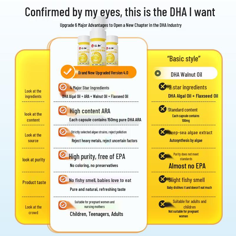 Renhe DHA Brain & Memory Support Supplement