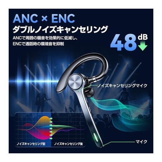 Bluetooth headset [Equipped with 2026 Supreme Bluetooth 6.0 Cheap] 108 ultra-long playback 2 devices can be connected at the same time ANC+ENC noise