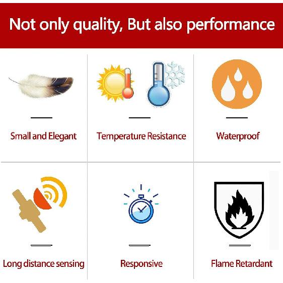 Aoje-Link RC-33B NC & NO Einbau Verdrahtet Sicherheitsfenster Tür Kontaktsensor Alarm Magnetischer Reed-Schalter für Heimsicherheit Zugangskontrolle und Einbrecher