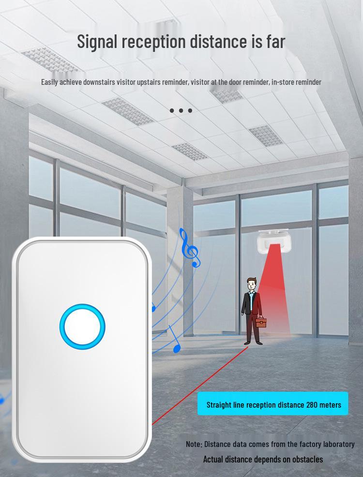 Rechargeable Infrared Doorbell with Voice Welcome Sensor