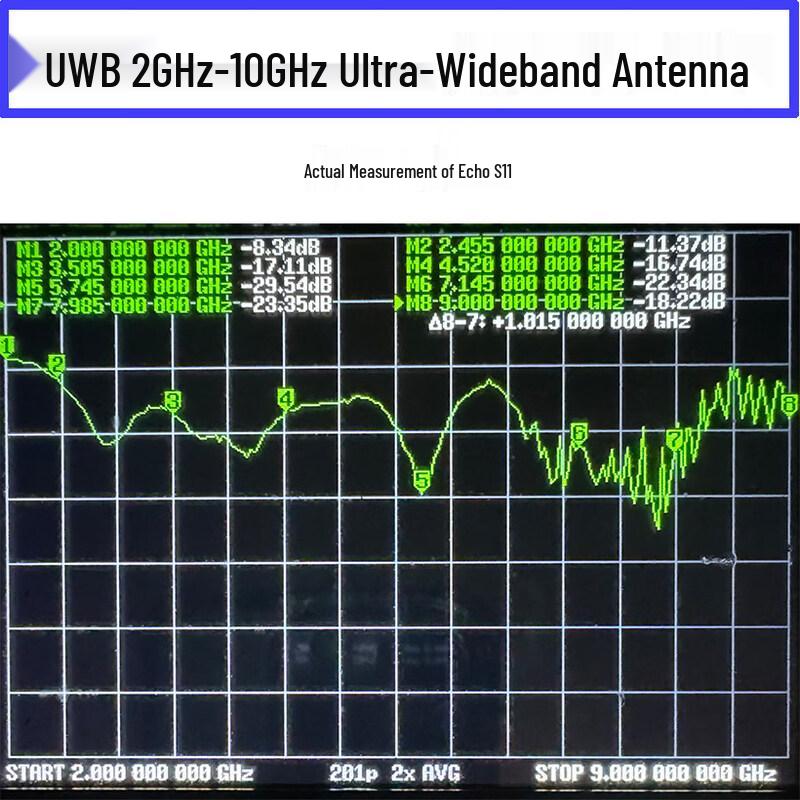 

Xunling UWB 2-10 ГГц Радіочастотна антена