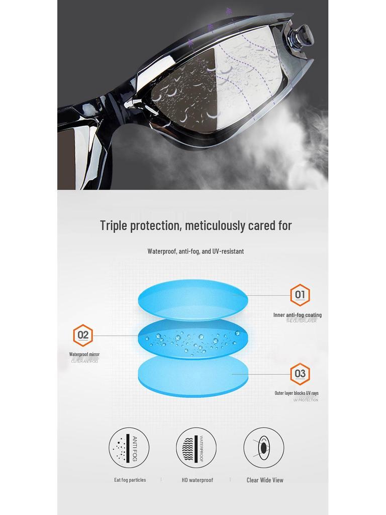 Fike High-Definition Waterproof Anti-Fog Swimming Goggles Set with Swim Cap, Large Plated Frame, Unisex