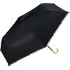 Shade Animal Black UV for Sunny and Rainy Folding 55cm Rib for 2025Wpc. Parasol, Piping, Mini, 100% Shade/100% Cut/UPF50+/Heat Shielding/Suitable