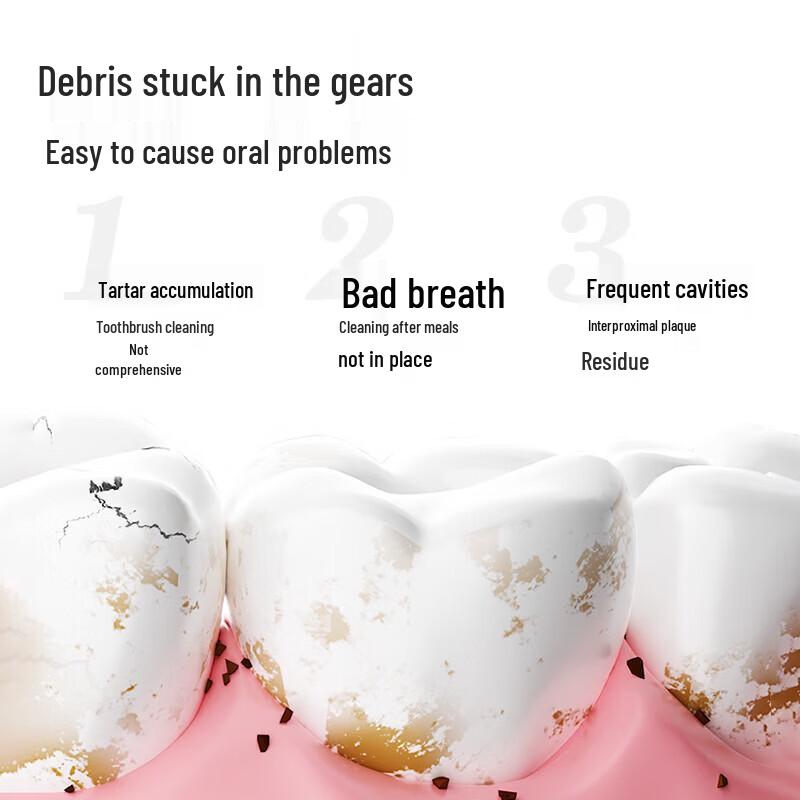 Dr. Dental Double Line Deep Clean Dental Floss Sticks