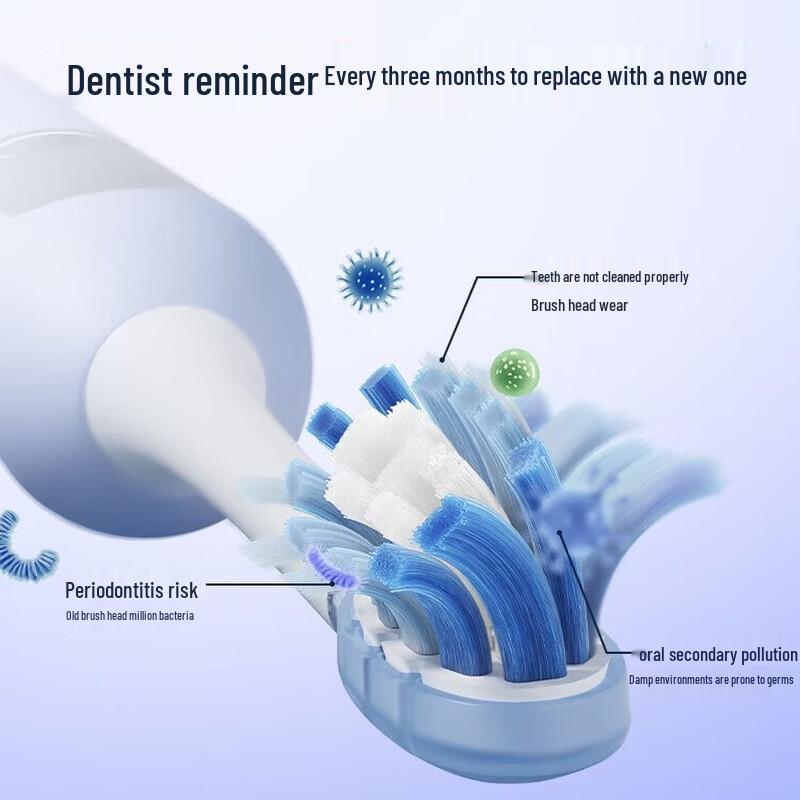 Shuke Whitening Toothpaste & G5Pro+ Electric Toothbrush Set