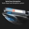 1-10PCS Super Bright COB Side Lights LED XPE Mini Portable Torch Zoomable Waterproof Outdoor Fishing Hunting Camping Flashlight