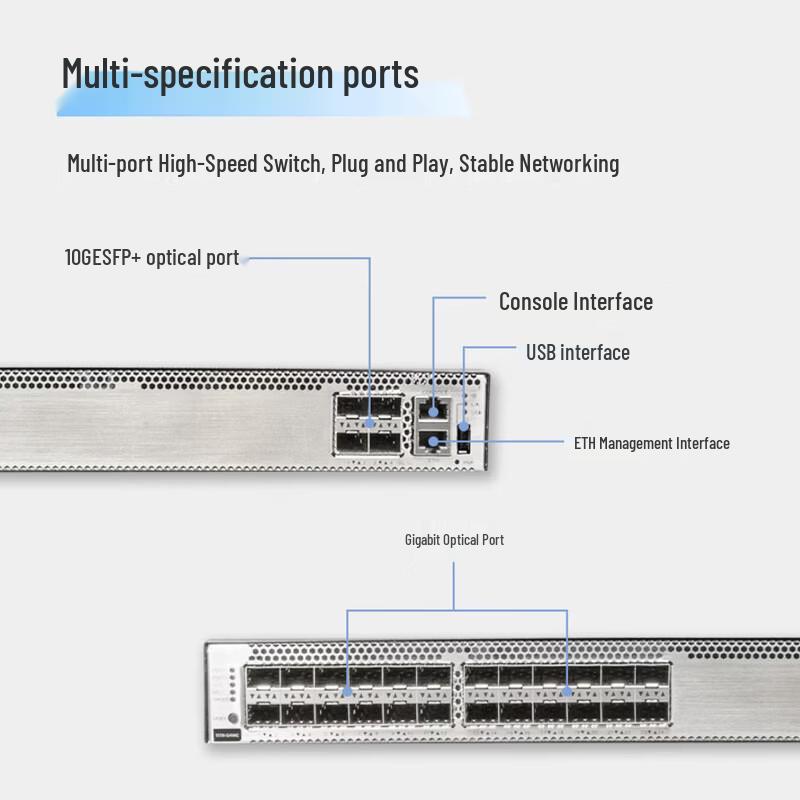 Huawei Smart Selection S5736-S24S4XC All-Optical Managed Core Switch