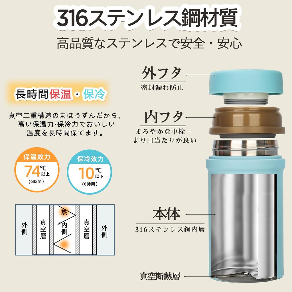 TYESO Vacuum Insulated Soup Jar, 450ml, Wide Mouth, Stainless Steel, Insulated Lunch Box, Leak-Proof, Easy To Carry, Suitable for Kids and Adults,