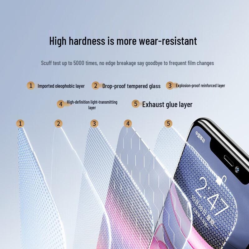 UGREEN iPhone XS Tempered Glass Screen Protector