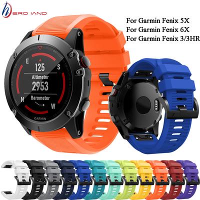 Príslušenstvo pre chytrú elektroniku – Řemínky na chytré hodinky a fitness náramky
