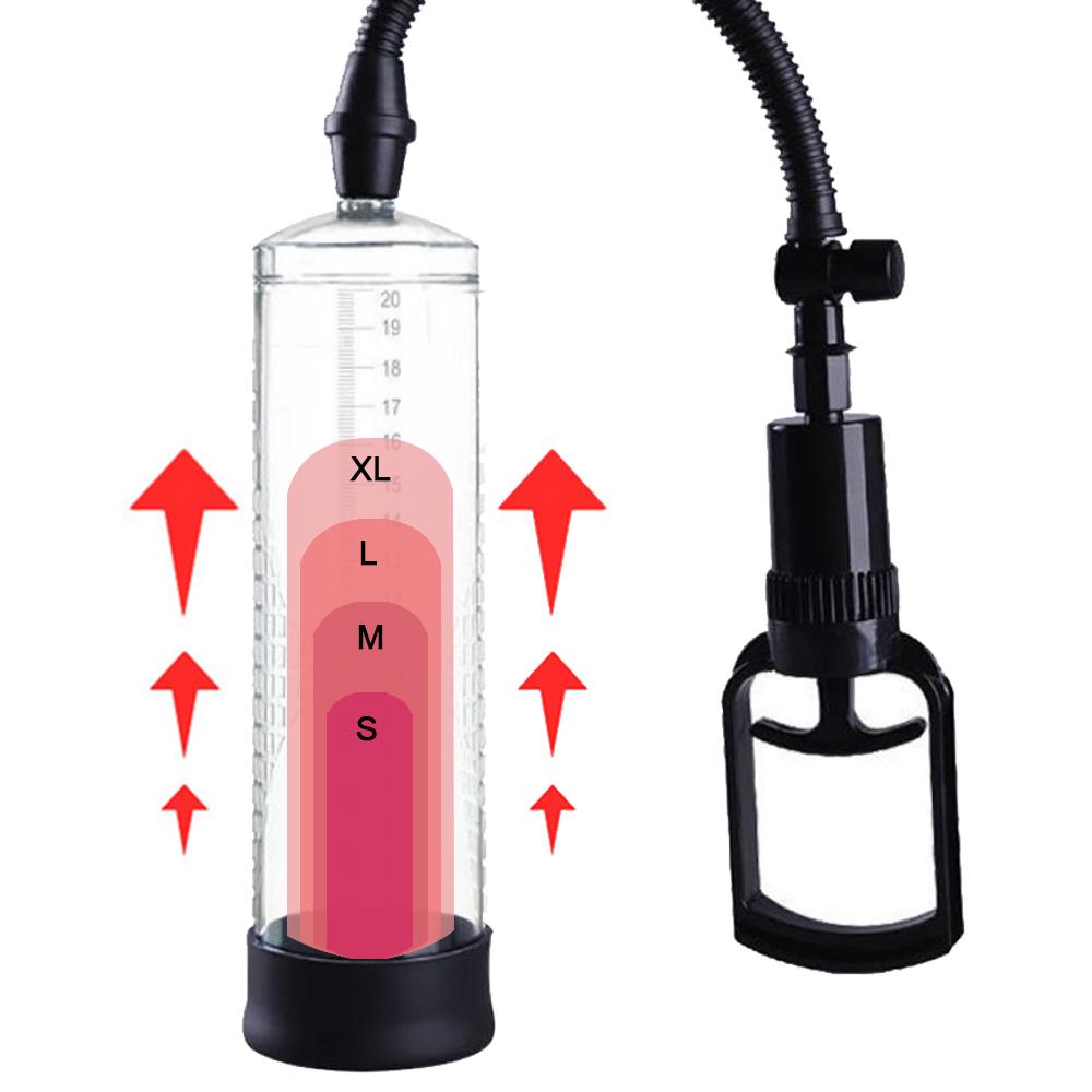 Penis Pump Sex Toys for Men Male Masturbator Penile Extender Vacuum Pump Penis Enlargement Delay Lasting Trainer Massager Ring
