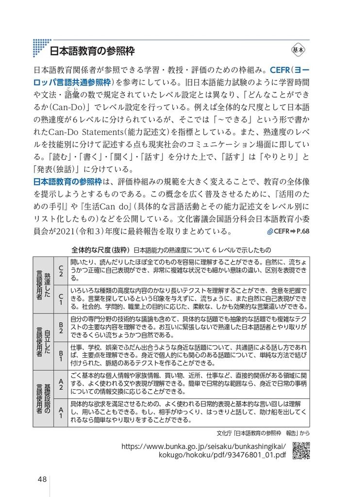 Japanese language teacher exam preparation glossary app [Study compatible]