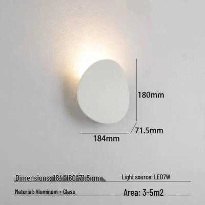LED-lampen – LED-wandlampen