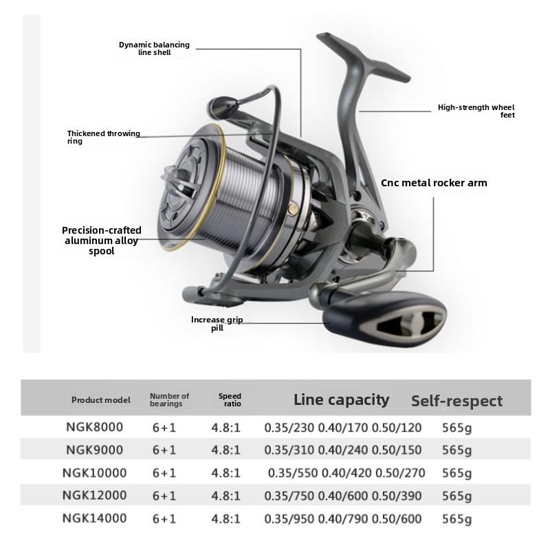 Metal Casting Long-range Casting Reel Large-fish Anchor Reel Spinning Reel Bearing Spinning Fishing Reel 25KG Powerful Reel Saltwater Fresh Water Drag