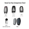 Third Generation Haval Key Cover: Fits H6, M6, Big Dog, H2S, First Love, F7X, H7, H9 Models