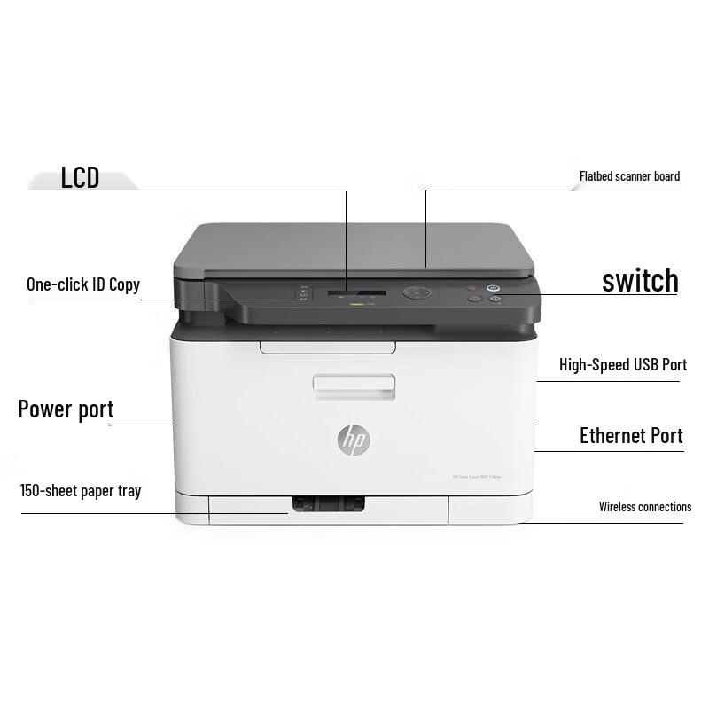 HP M178nw A4 Color Laser All-in-One Printer CN plug (adapter included)