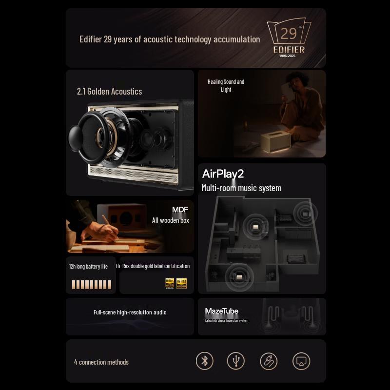 Edifier Evo Soul Hi-Fi Bluetooth Speaker CN plug (adapter included)