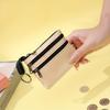 Coin Purse for Women, Mini Zippered Keychain Wallet, 3-Layer Storage Bag, Fashionable Handbag