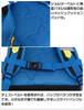 Takanami Create Minions Functional Backpack [Character Backpack/Character Bag] 072105