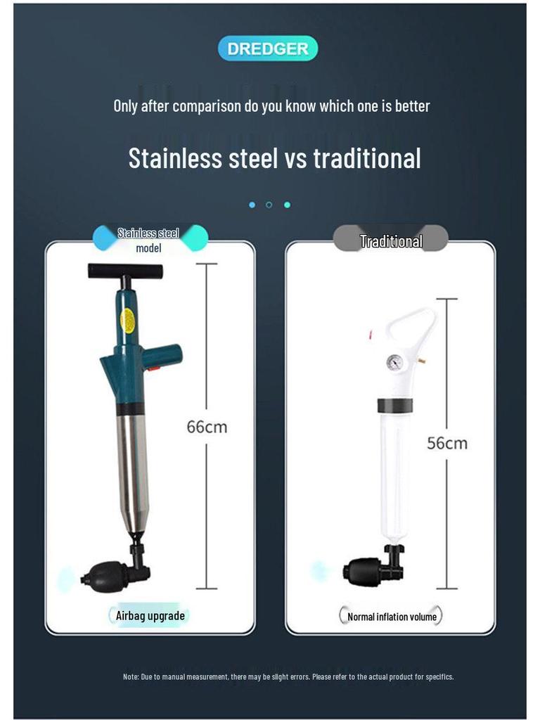 Universal Clog-Busting Plunger for Toilets and Drains