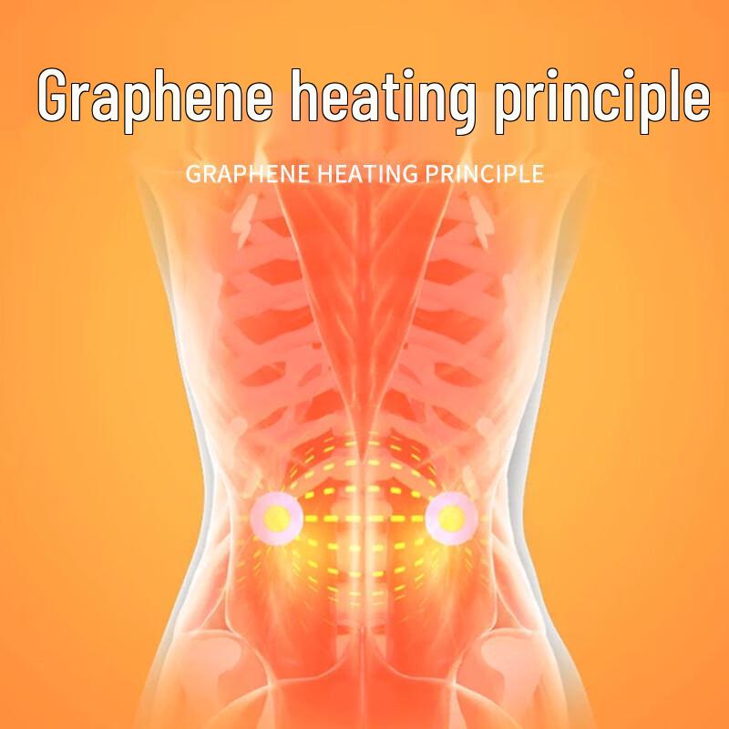 Heated Menstrual Relief Waist Massager