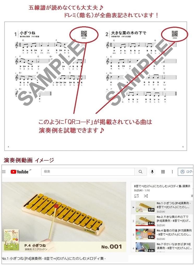 SUZUKI A Collection of Melody Songs That You Can Enjoy Endlessly with 8 Notes. A Total of 150 Songs Comes with a Do-re-mi Sticker.